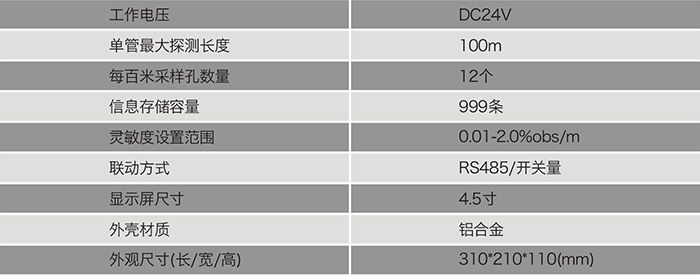 吸氣式感煙火災探測器參數